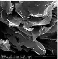 Нанопластины графена 1-5 нм